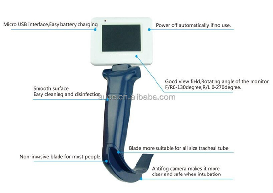 Portable video laryngoscope with 3pcs reusable blade