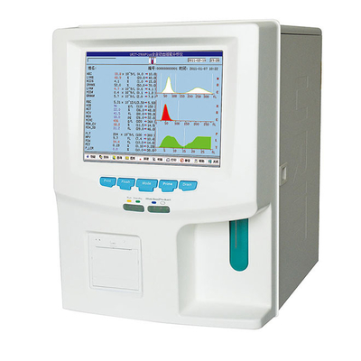 URIT-2900 plus  Hematology Analyzer